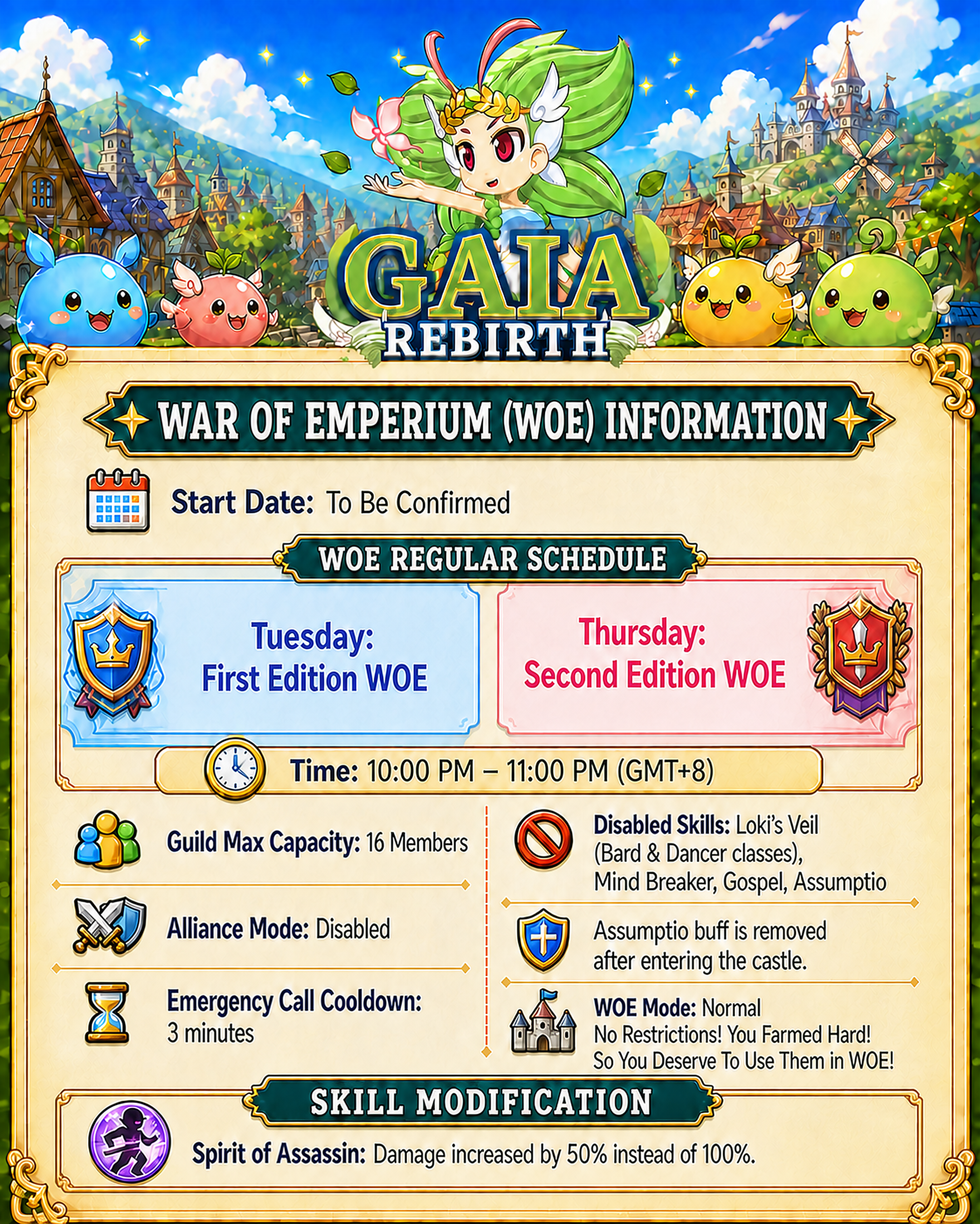 Server Basic Information